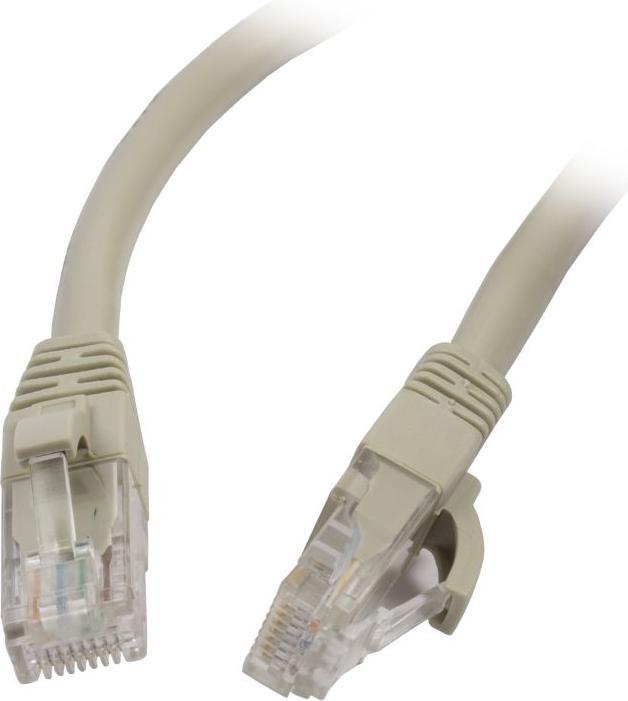 Actual product image Synergy 21 Patch cable (U/UTP, CAT6, 1.50 m)