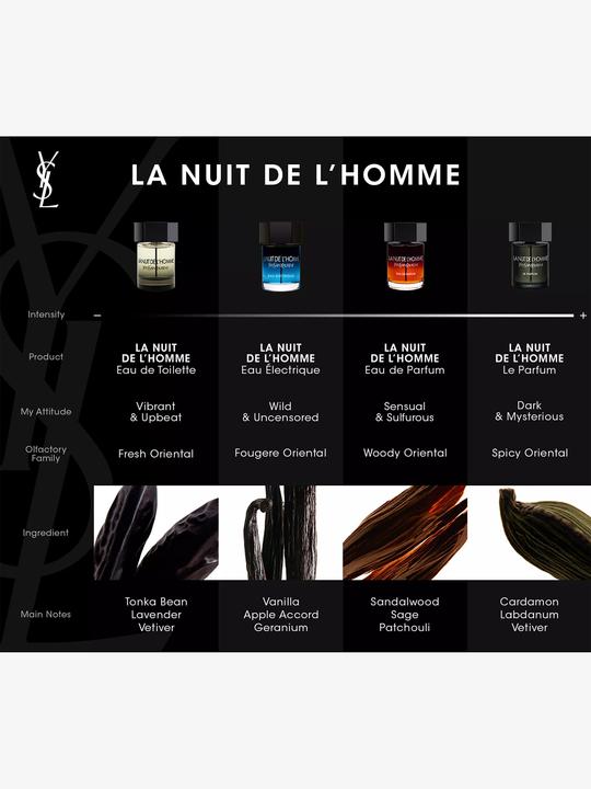 Image du produit Yves Saint Laurent La Nuit de l'Homme (Eau de parfum, 60 ml)