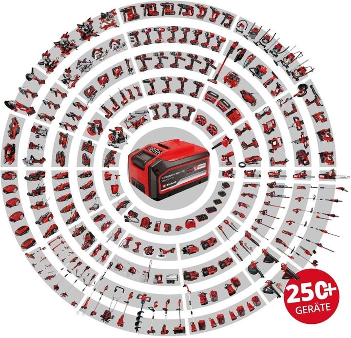Actual product image Einhell Power X-Change Plus (18 V)