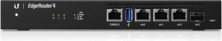 Actual product image Ubiquiti EdgeRouter 4