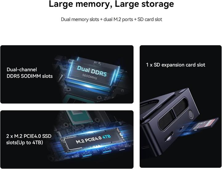 Actual product image Minisforum X7 Ti (Intel Core Ultra 9 185H)