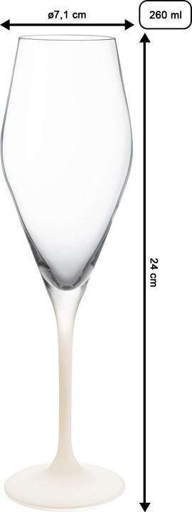 Productafbeelding Villeroy & Boch Champagneglas, set van 4 Vervaardiging Rock blanc (26 cl, 4 Bril, Champagneglazen)