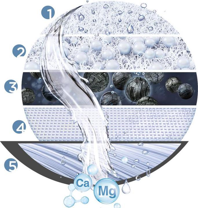Actual product image Brita On Tap Pro V-MF