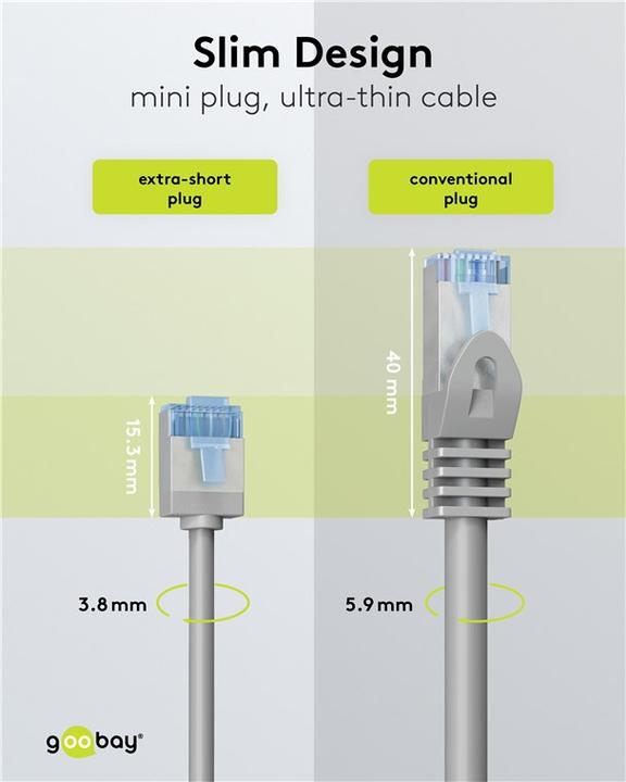 Produktbild Goobay Ultraflexibles CAT 6A Patchkabel, slim, U/FTP, grau (U/FTP, CAT6a, 0.25 m)