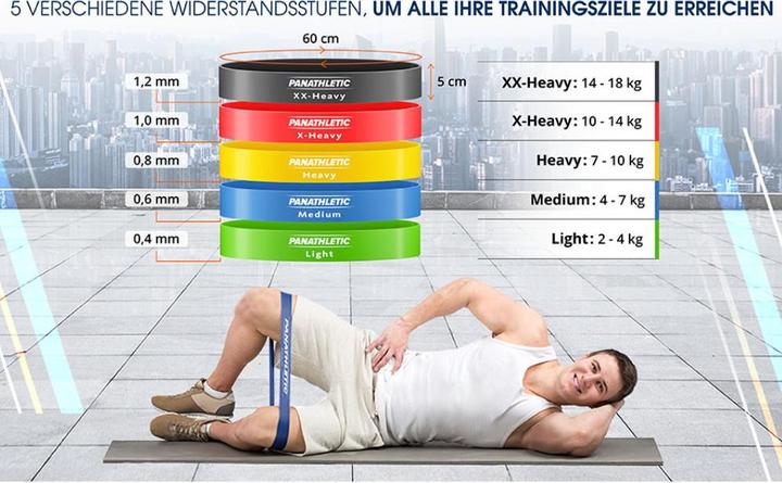 Produktbild Panathletic Fitnessband Set Deluxe (0.30 m, Stark, Mittel, Leicht)