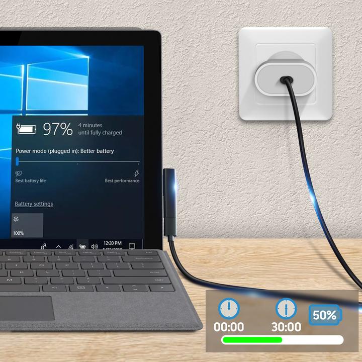 Immagine prodotto Avizar Adattatore di ricarica per Surface Pro 7 / 6 / 5 / 4 (USB tipo C, Proprietario)