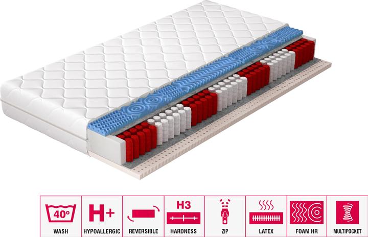 Actual product image ELTAP Acapulco Microfibre (80 x 200 cm, Spring core, Foam core)
