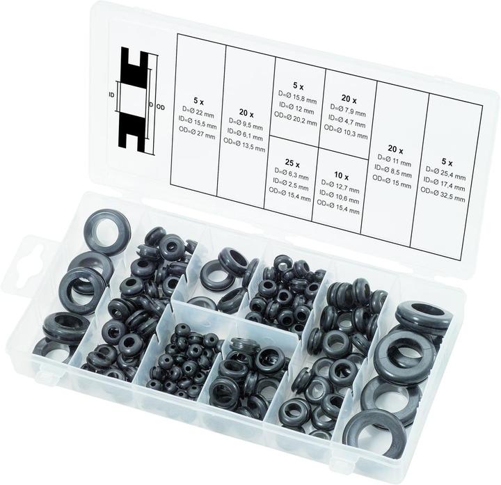 Produktbild KS Tools Durchgangstüllen
