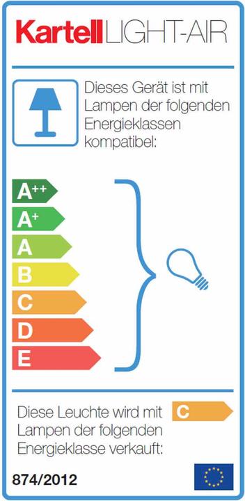 Energy Label Kartell Light Air table lamp (E14)