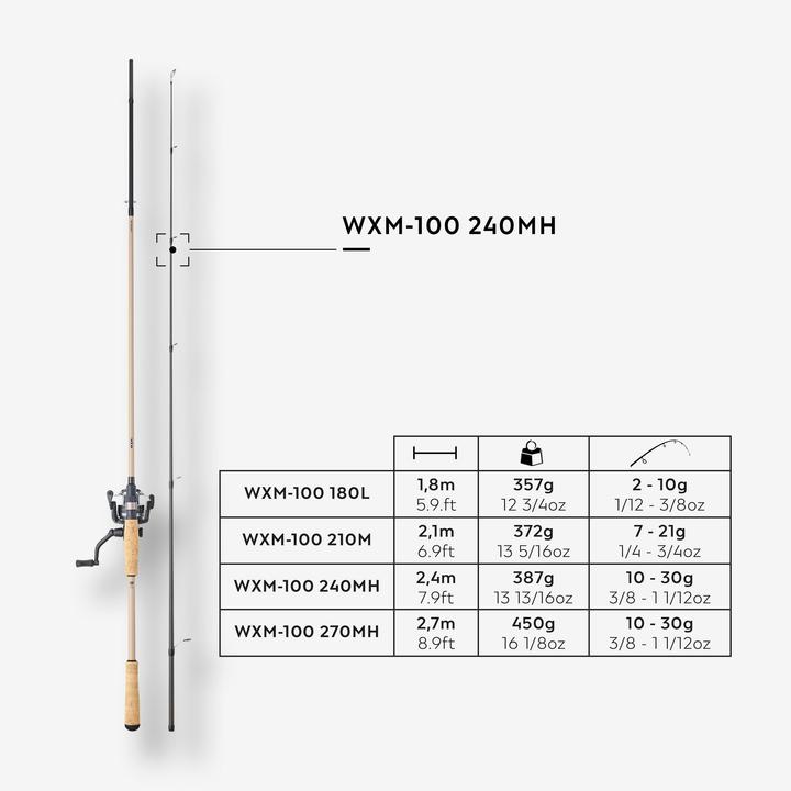 Produktbild Caperlan WXM 100 (Spinningrute, 20.32 cm)