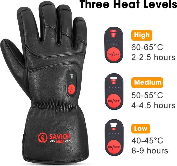 Produktbild Savior Polar (M)
