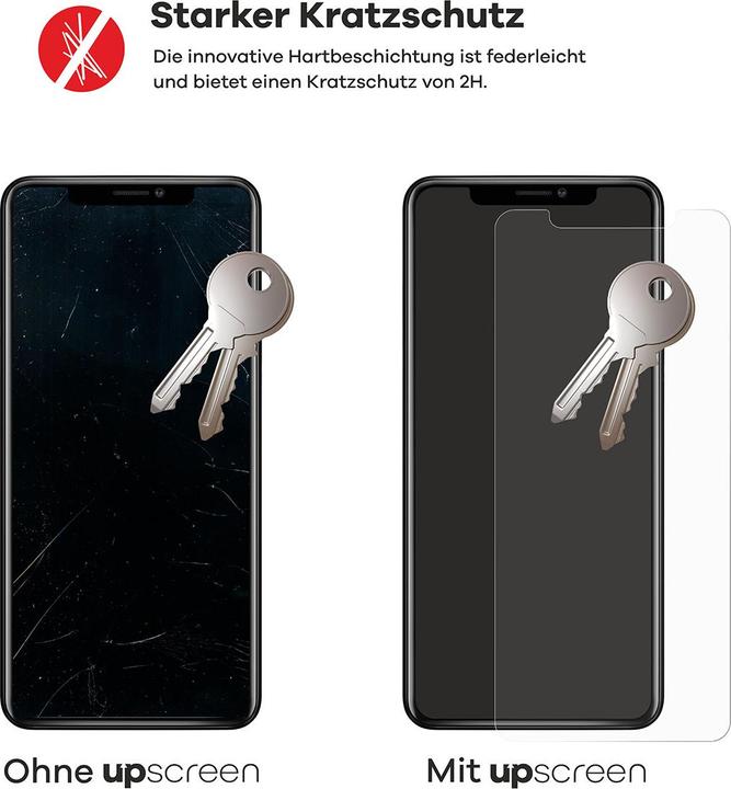 Actual product image upscreen Scratch Shield Protector (1 Piece, Xiaomi Poco F6)
