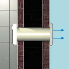 Produktbild Thermorex Thermex Punto M 120 A - Abluftventilator - Wandmontage, Deckenmontage, Fenstermontage