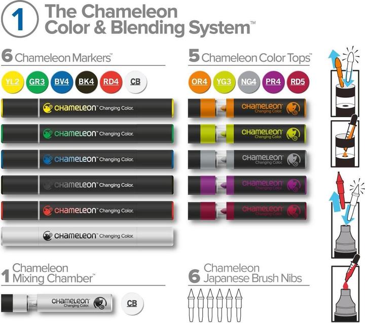 Image du produit Chameleon Crayons d'aquarelle Brushpen Color & Blending Set (Rouge, Noir, Jaune, Pourpre, Orange, Gris, Violet, Bleu, Vert, 6 x)