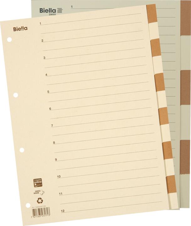 Actual product image Biella Register