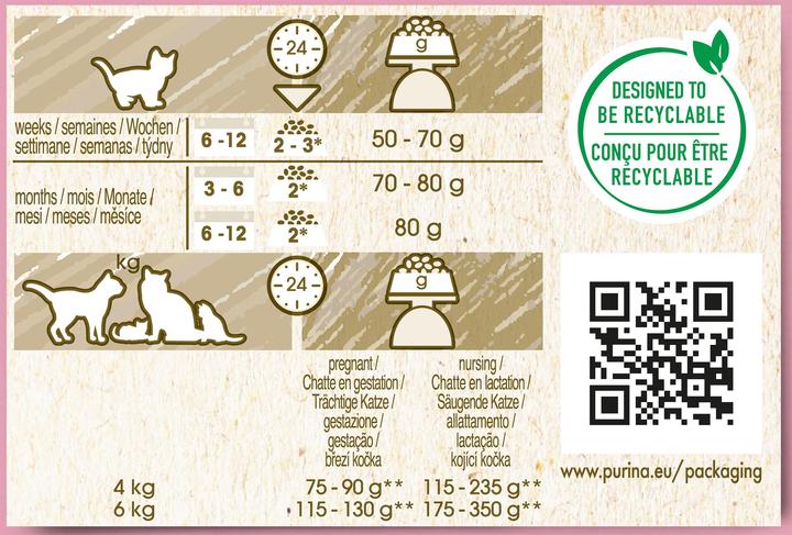 Image du produit Cat Chow Kitten 1,5kg (Chiot + chaton, 1 pcs, 1500 g)
