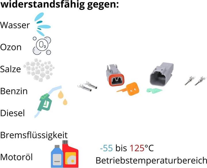 Produktbild Kalitec wasserdichter KfZ Industrie Stecker KALI-1202 DEUTSCH DT Set 2-polig 0,75-1,0mm² I Original vom deut