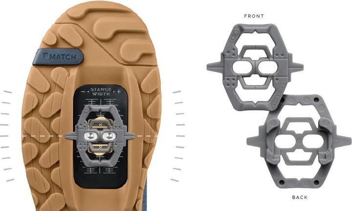Image du produit Crankbrothers Cleat Tool pour, SPD™, TIME™ ATAC Cleats, grey