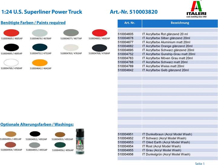 Immagine prodotto Italeri Autocarro U.S. Power