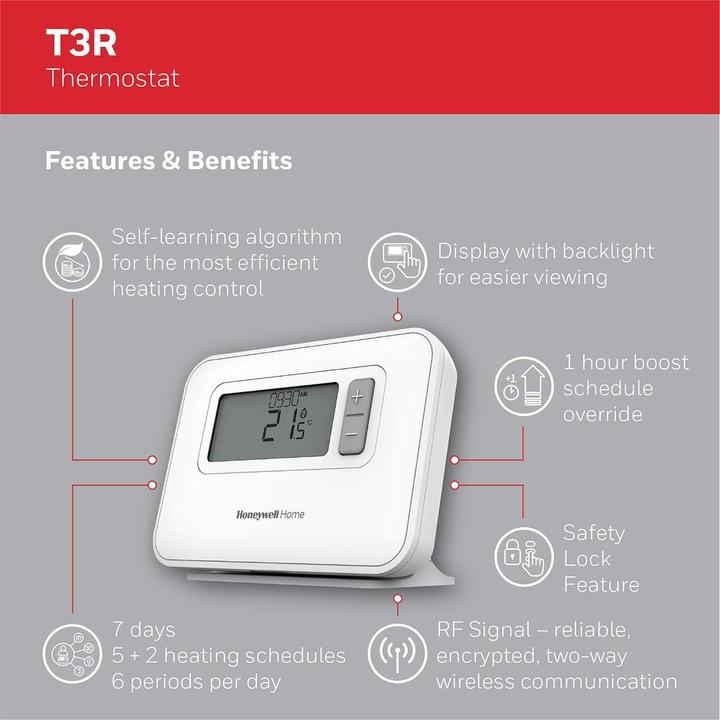 Immagine prodotto Honeywell Lyric T3R termine. belaidis progr.Reside#Y3H710RF0072