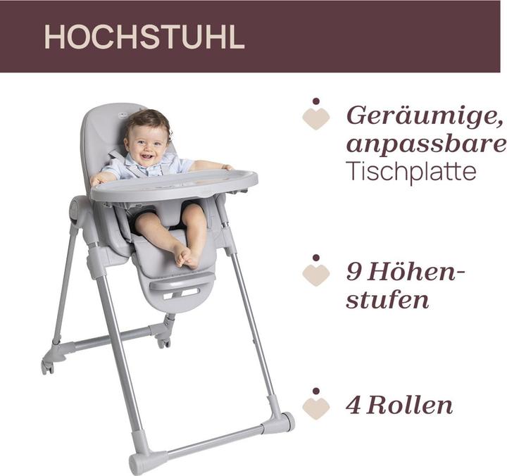 Actual product image Chicco Polly Armonia (Highchair)