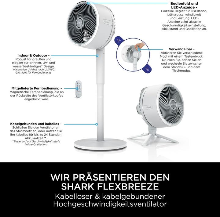 Actual product image Shark FA220EU FlexBreeze (58.70 dB)