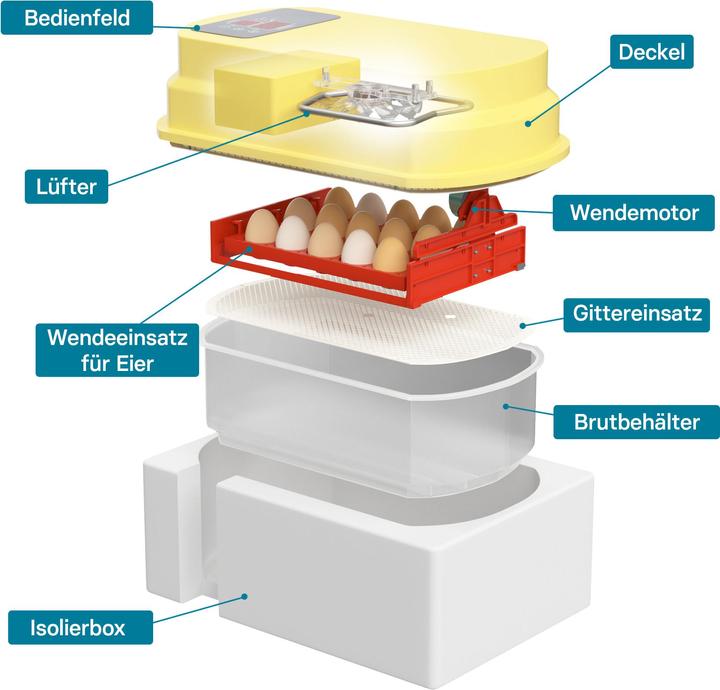Image du produit Wiltec Brutmaschine