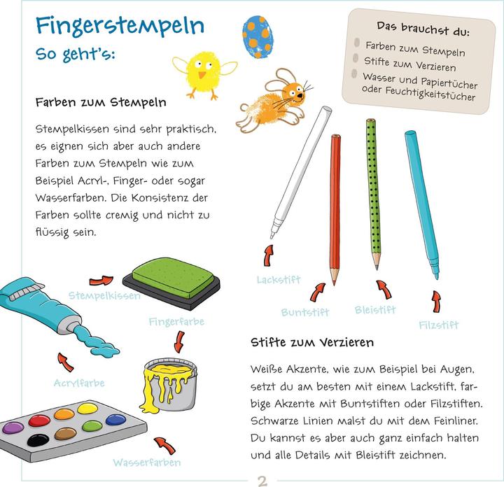 Actual product image Finger stamping. Easter craft block