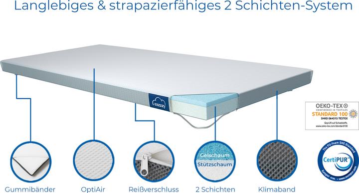 Produktbild Genius Eazzzy (100 x 200 cm)
