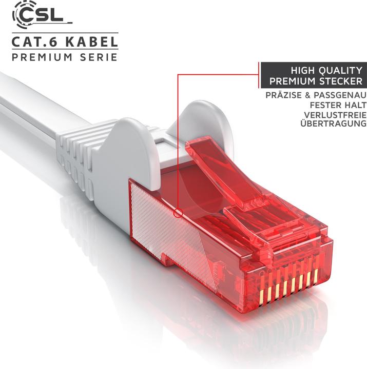 Actual product image CSL Network cable flat - Ethernet Gigabit Lan cable RJ45 (UTP, CAT6, 20 m)