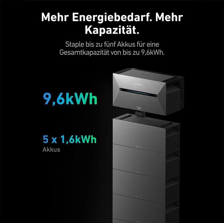 Image du produit Anker Banc solaire E1600