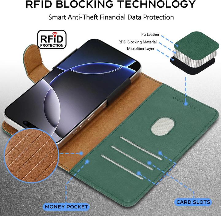 Actual product image Cadorabo Case for Blackberry Z10 Book Cover (Blackberry Z10)
