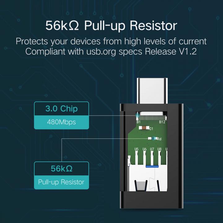 Produktbild Ugreen USB-C 3.1 zu USB-A 3.0 Buchse Adapter (USB-A, 28 cm)