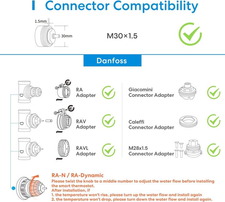 Actual product image Meross Radiator thermostat, 1