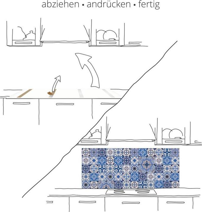 Actual product image Artland Aluminium kitchen splashback Welcome to my kitchen