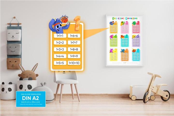 Image du produit Alleovs Les petites tables de multiplication (Anglais, Allemand, Français, Italien)