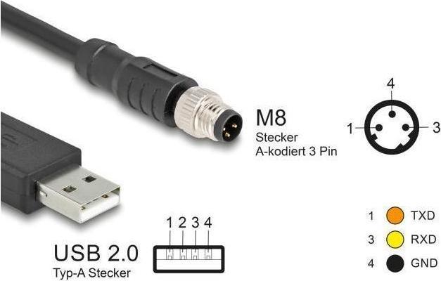 Actual product image Delock M8 serial connection cable with FTDI chipset, USB 2. (1.80 m)