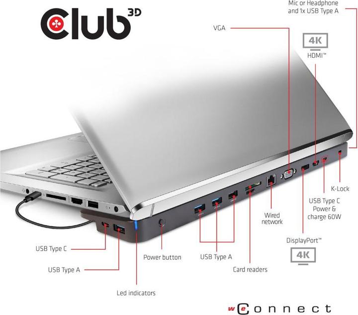 Produktbild Club 3D Triple Display Dynamic (Docking Port, 4 Ports)