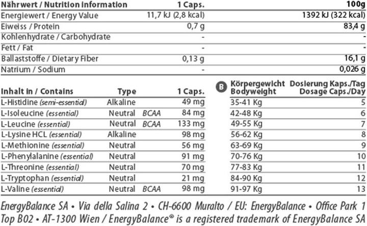 Valeurs nutritives et ingrédients Energybalance Amino Essential (150 pièce(s), Capsules, 125 g)