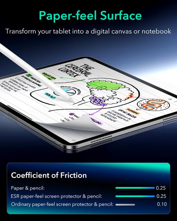 Image du produit ESR Paper-Feel Magnetic Screen (1 pièce(s), iPad Pro 13 2024 (M4))