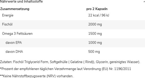 Valeurs nutritives et ingrédients Gods Rage Triglycérides Oméga 3 200 Comprimés (300 pièce(s), Capsules)