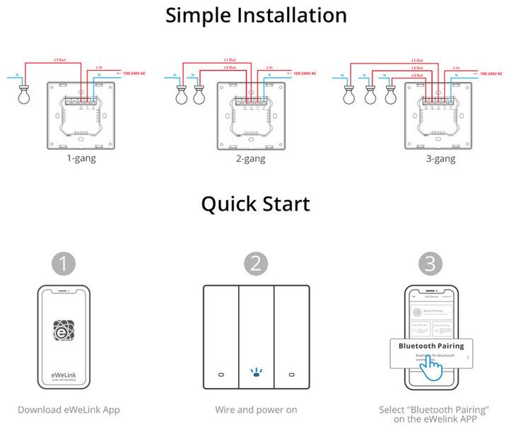 Nährwerte und Zutaten Sonoff WiFi-Lichtschalter M5-2C-86, 2-fach, 230 V, 10A
