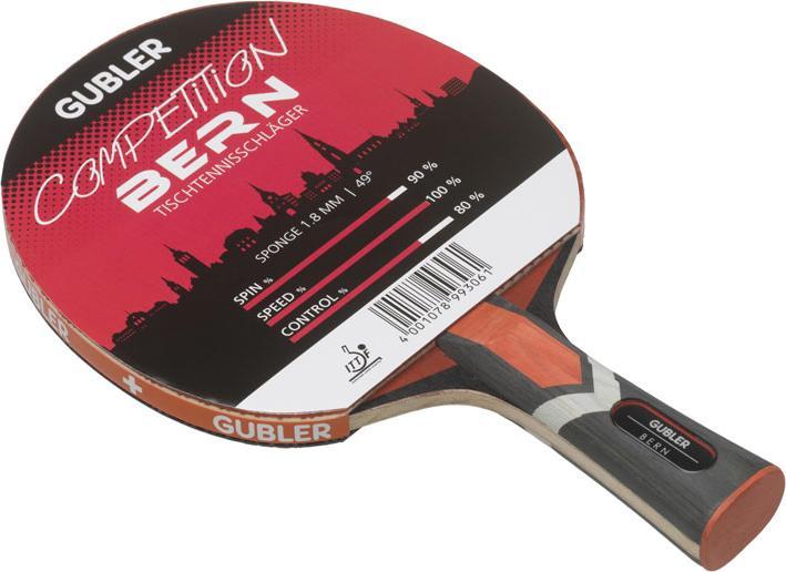 Gubler Swiss-Line