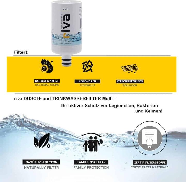 Produktbild Riva Multi