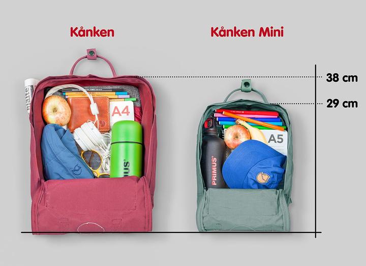Actual product image Fjällräven Kånken Mini (7 l)
