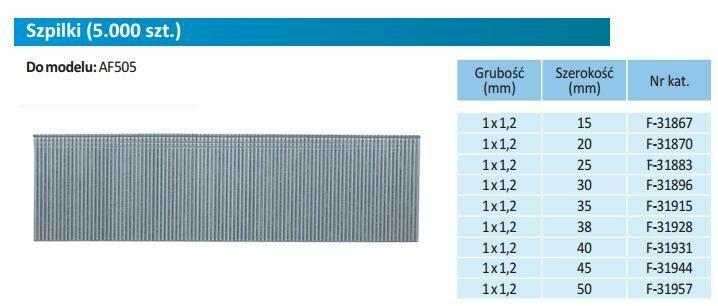 Produktbild Makita Stauchkopfnagel für DBN500