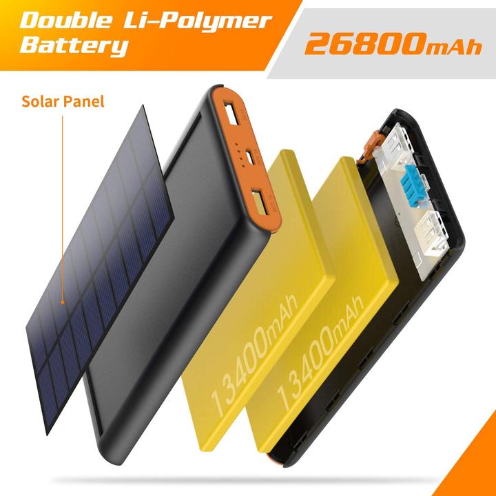 Produktbild QTshine Solar Ladegerät (26800 mAh, 99.16 Wh)