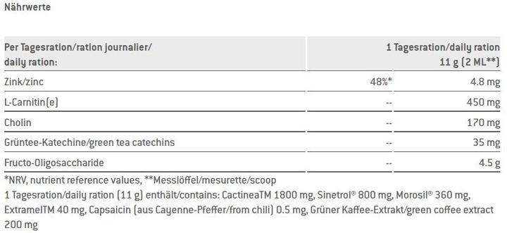 Valori nutrizionali e ingredienti Sponser Bruciatore Lipox (Lampone, 1 pz., 110 g)