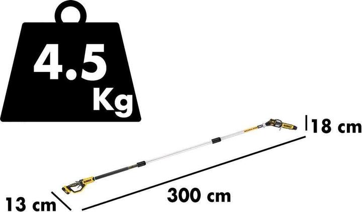 Actual product image DeWalt DCMPS567NXJ Basic version (Battery chain saw)