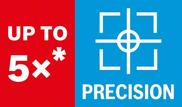 Immagine prodotto Bosch Professional Zubehör Trapano Expert CYL-9 MultiConstruction, 10 x 200 x250 mm, d 10 mm (12 millimetri)